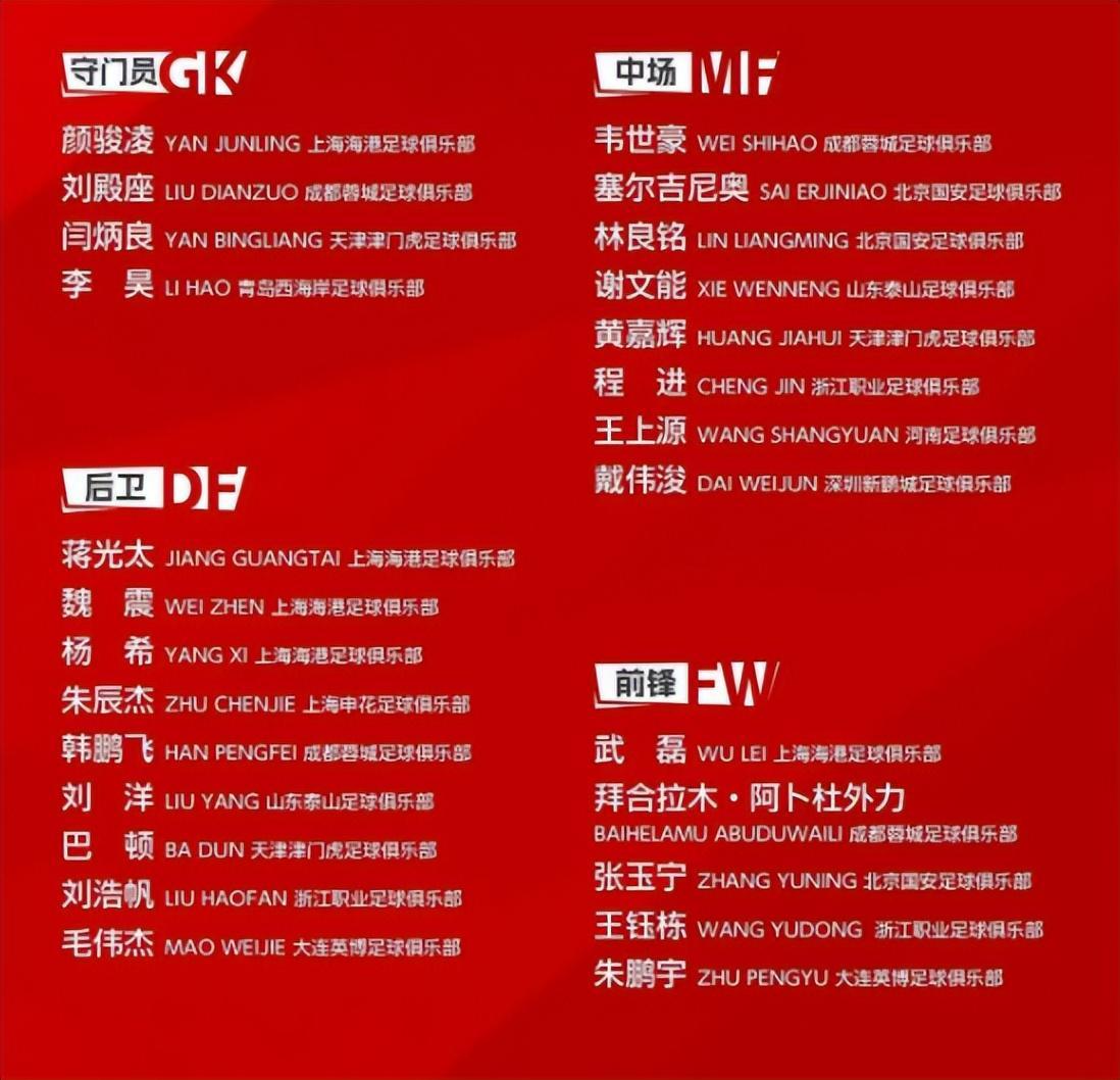 必威体育app下载-新国足主力框架浮现：中后场两归化挑大梁，前场张玉宁韦世豪冲锋